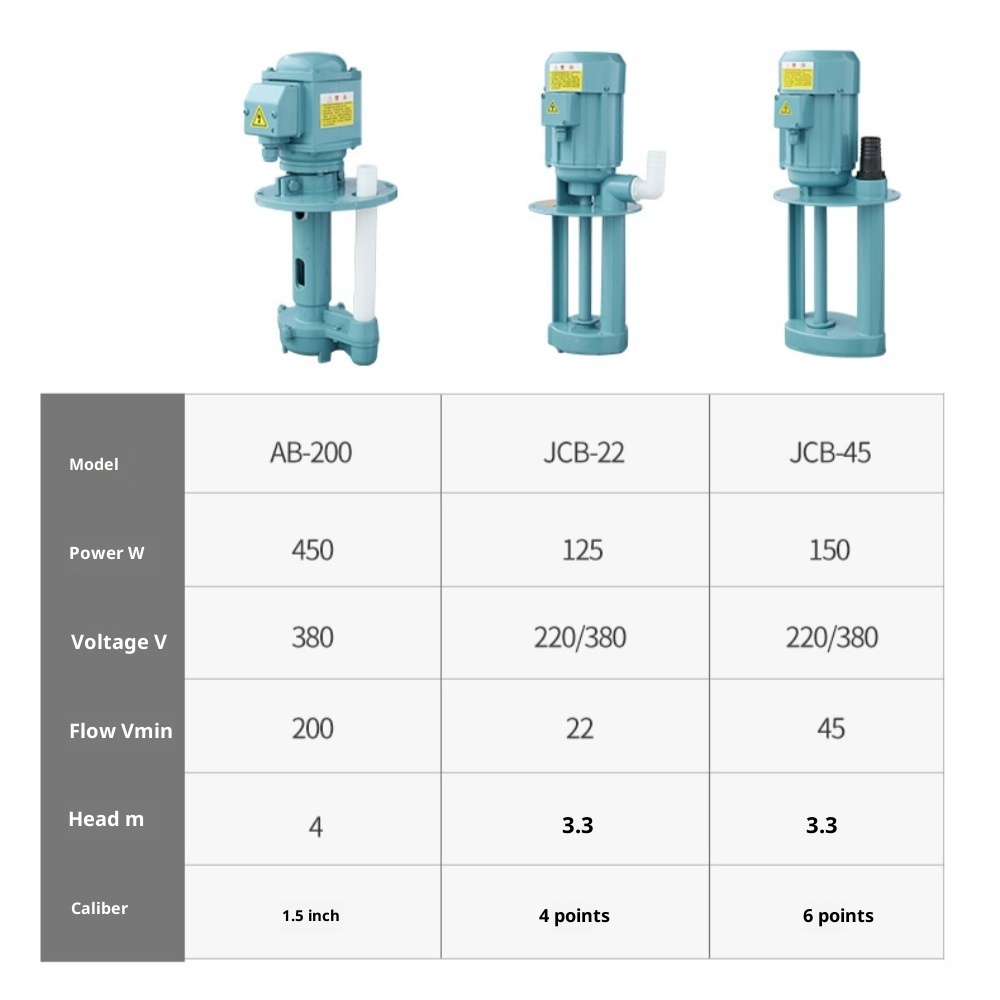 ปั๊มน้ำหล่อเย็น DB-25A/AB/JCB  - Coolant Flush Machine บทวิจารณ์และราคา